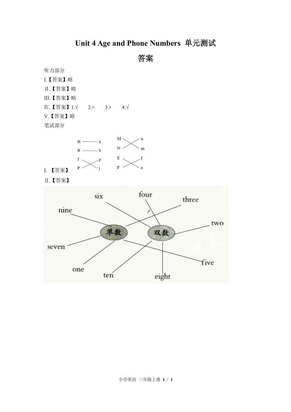 闽教版三年级起点小学英语三年级上册Unit4单元测试02含答案解析.pdf_第3页