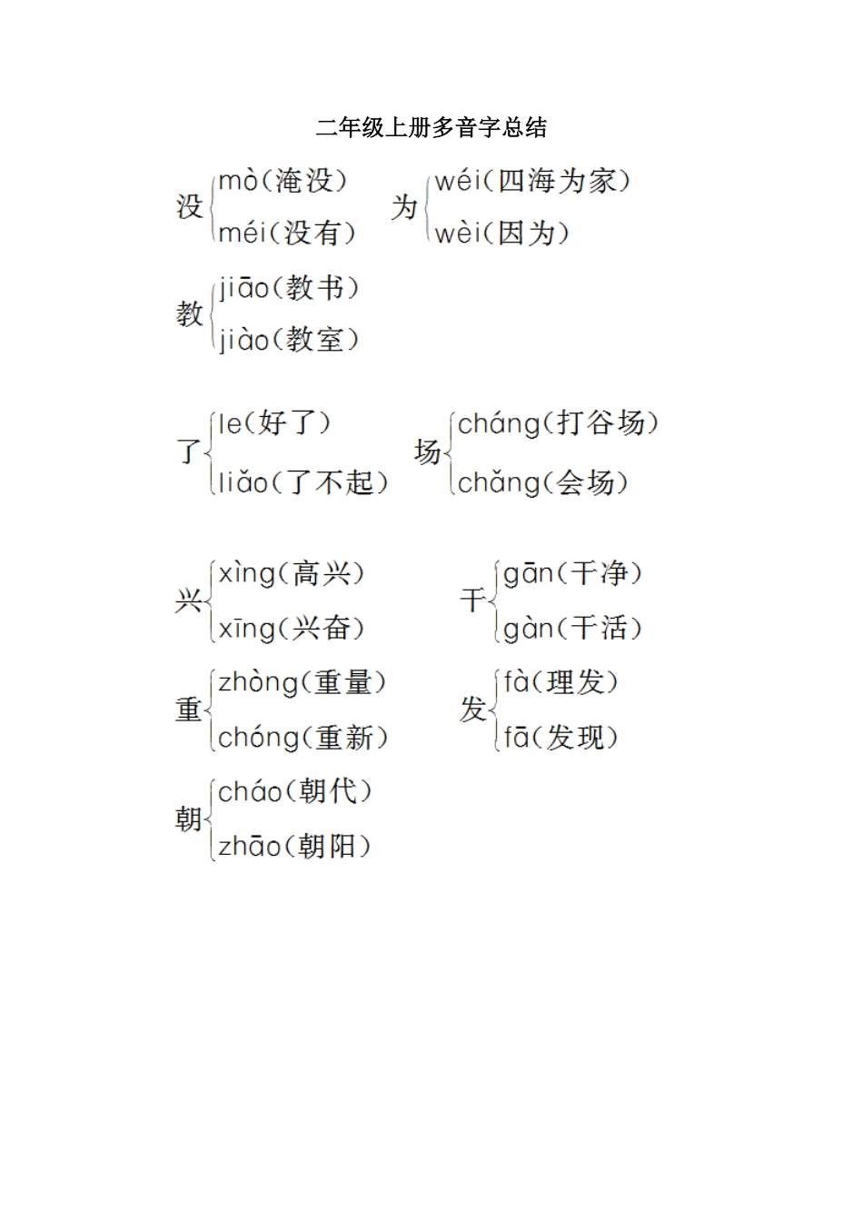 部编版二年级语文上册多音字总结含答案.pdf_第1页