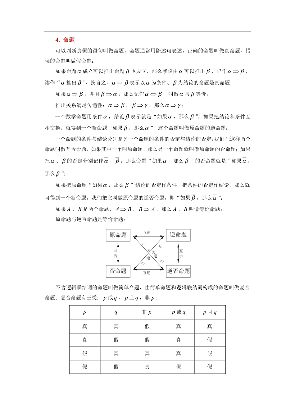 高考数学基础知识手册共77页.pdf_第3页