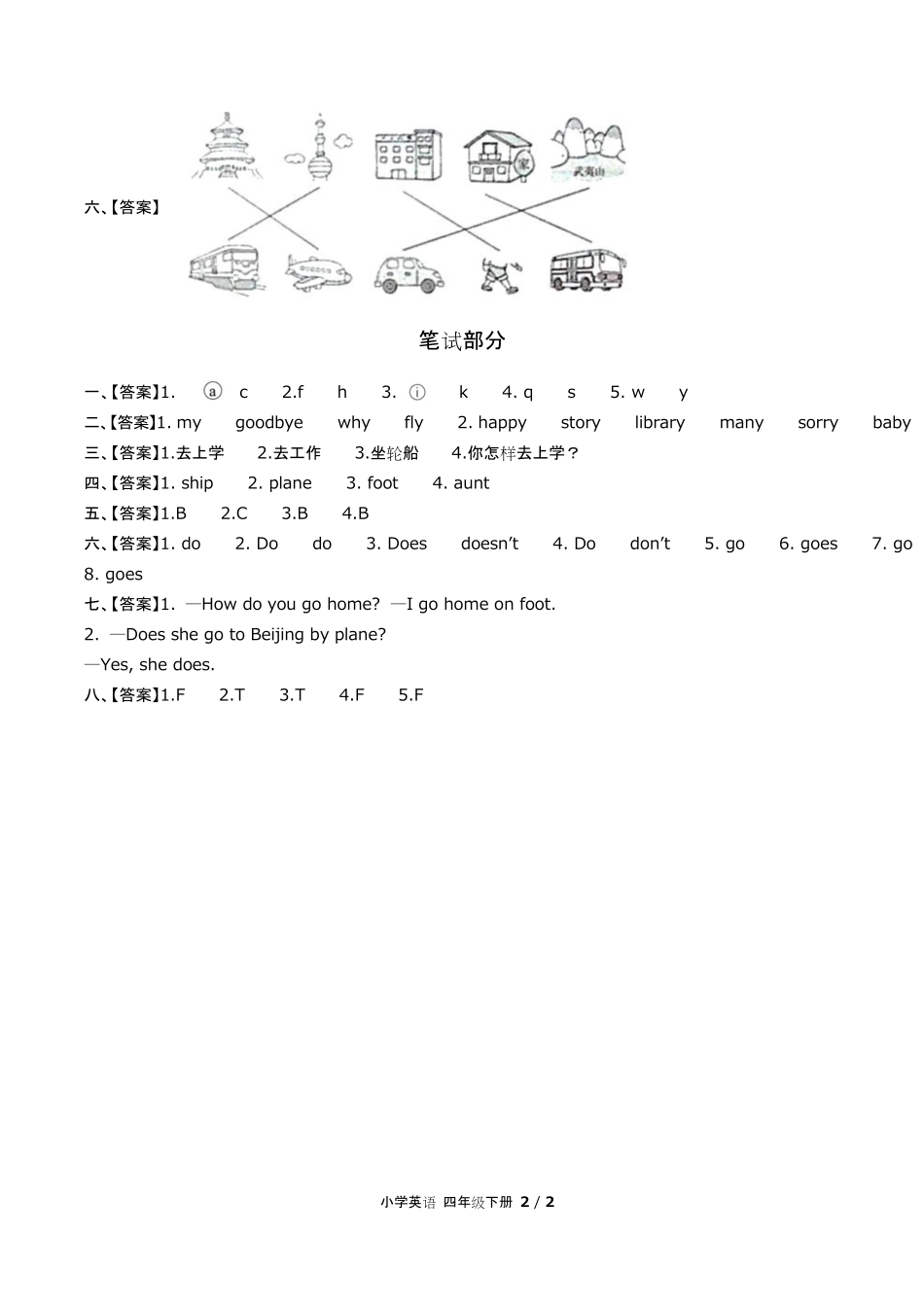 闽教版三年级起点小学英语四年级下册Unit4单元测试试卷含答-案答案在前2.pdf_第2页