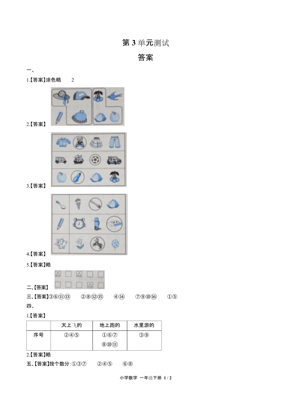 人教版小学数学一年级下册第三单元测试试卷含答-案答案在前.pdf_第1页