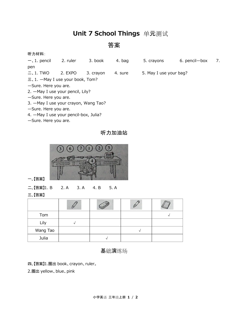 闽教版三年级起点小学英语三年级上册Unit7单元测试试卷含答-案答案在前2.pdf_第1页