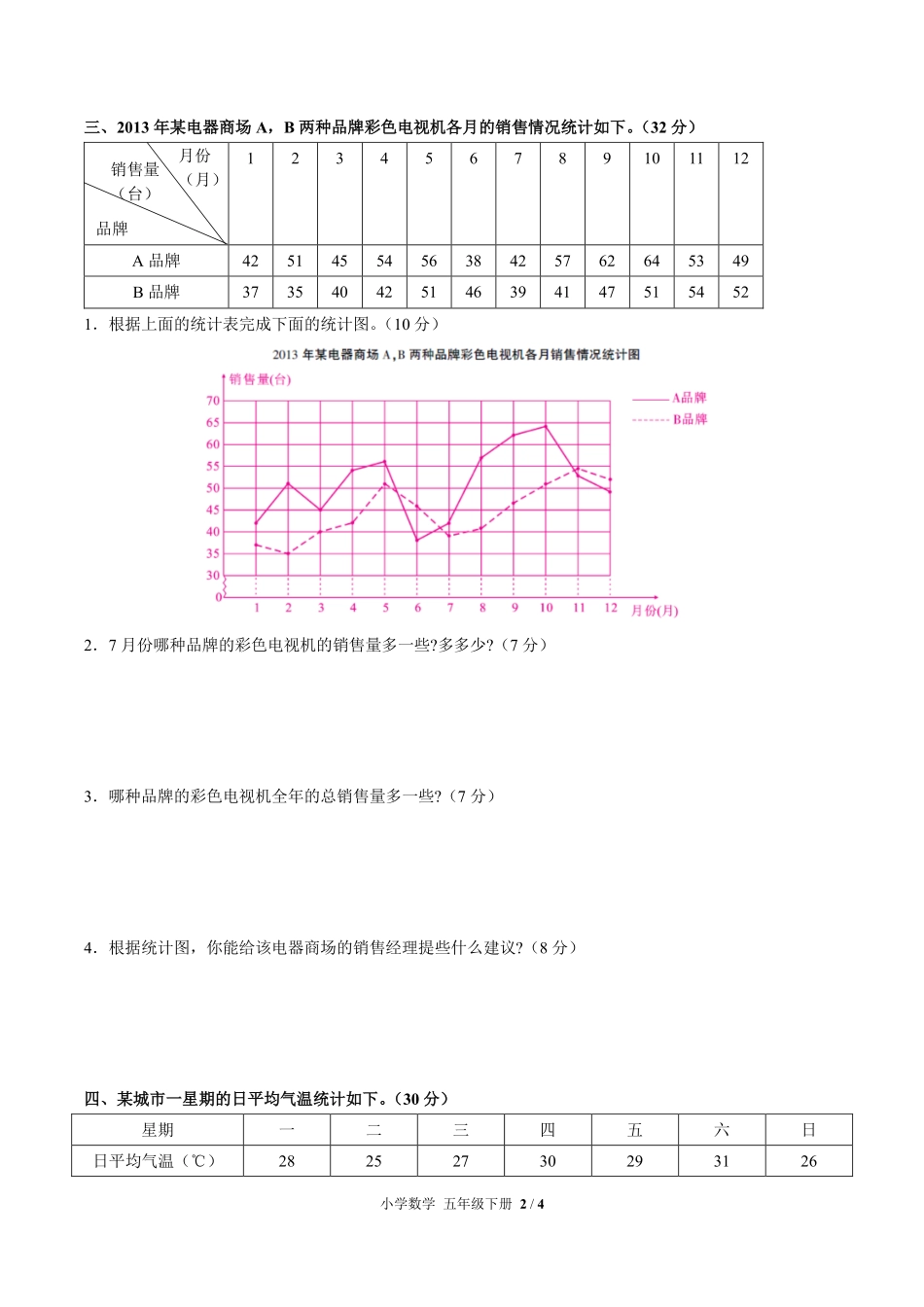 人教版小学数学五年级下册第七单元测试02含答案解析.pdf_第2页