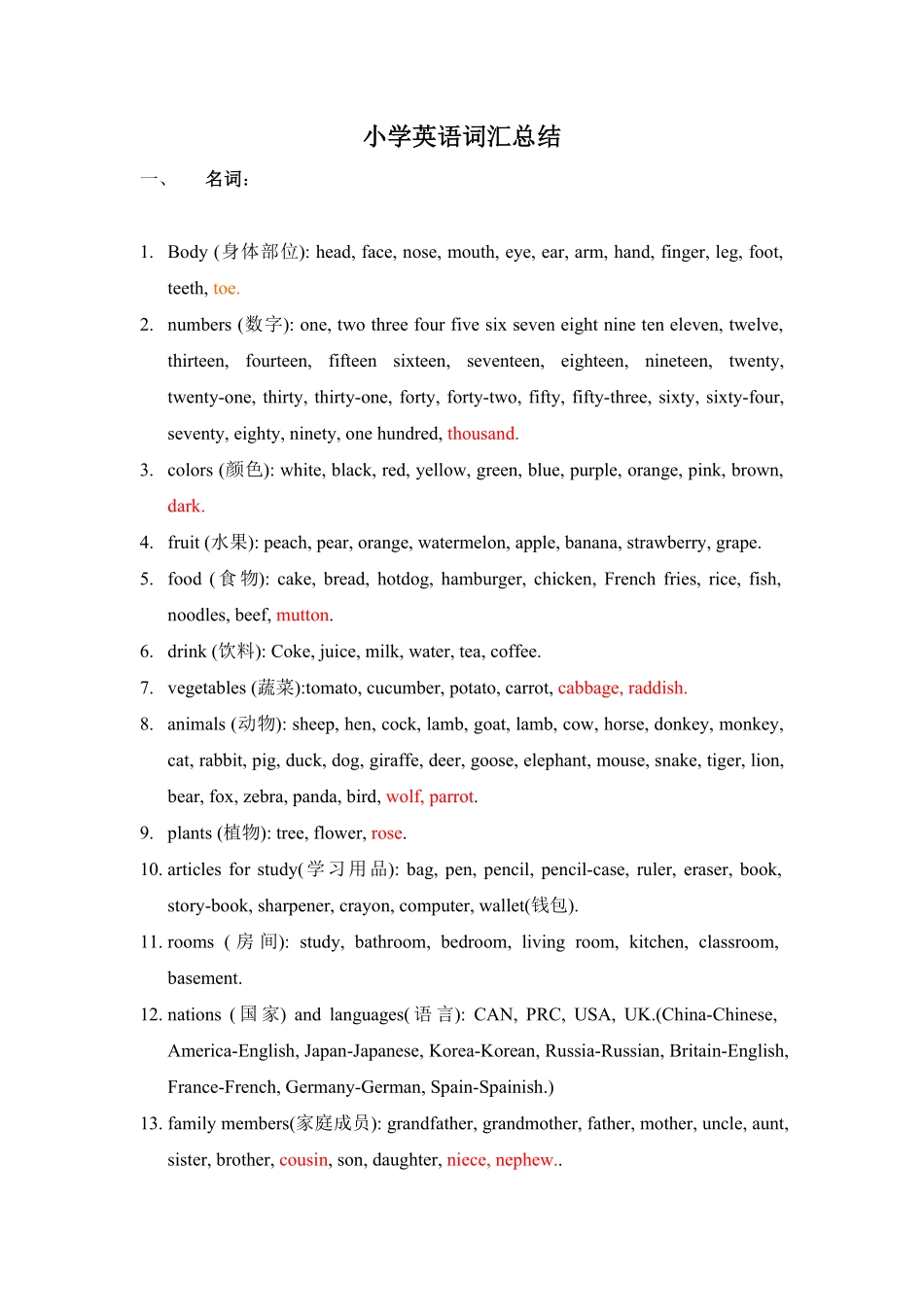 小升初必会词汇总结4页.pdf_第1页