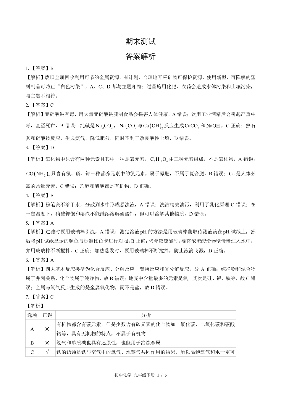 810-科粤版-初中化学九年级下册期末测试试卷含答案在前.pdf_第1页