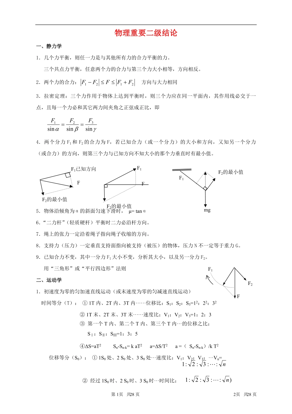 高中物理重要二级结论(全).pdf_第1页
