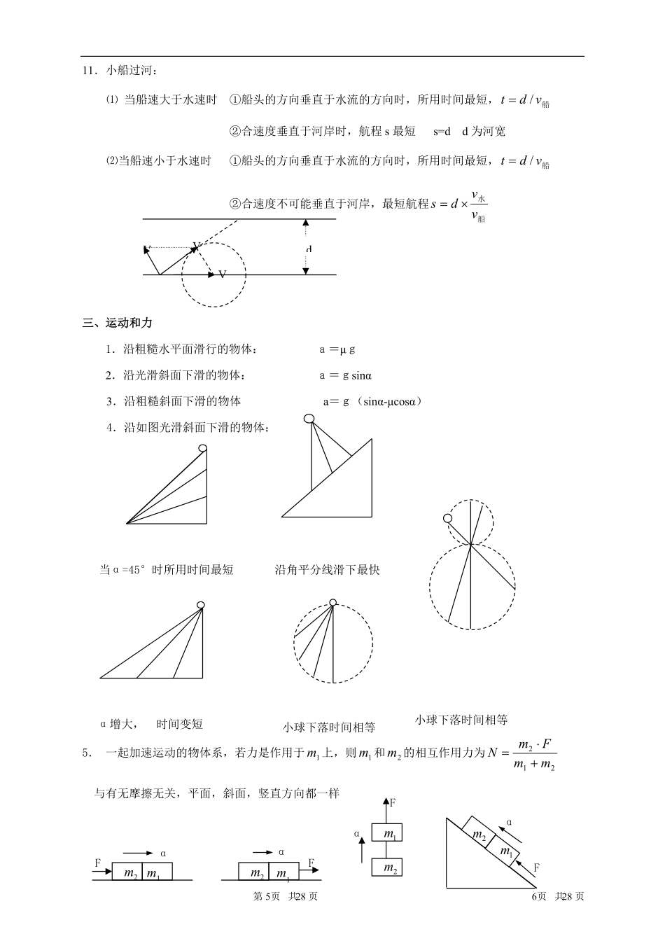 高中物理重要二级结论(全).pdf_第3页