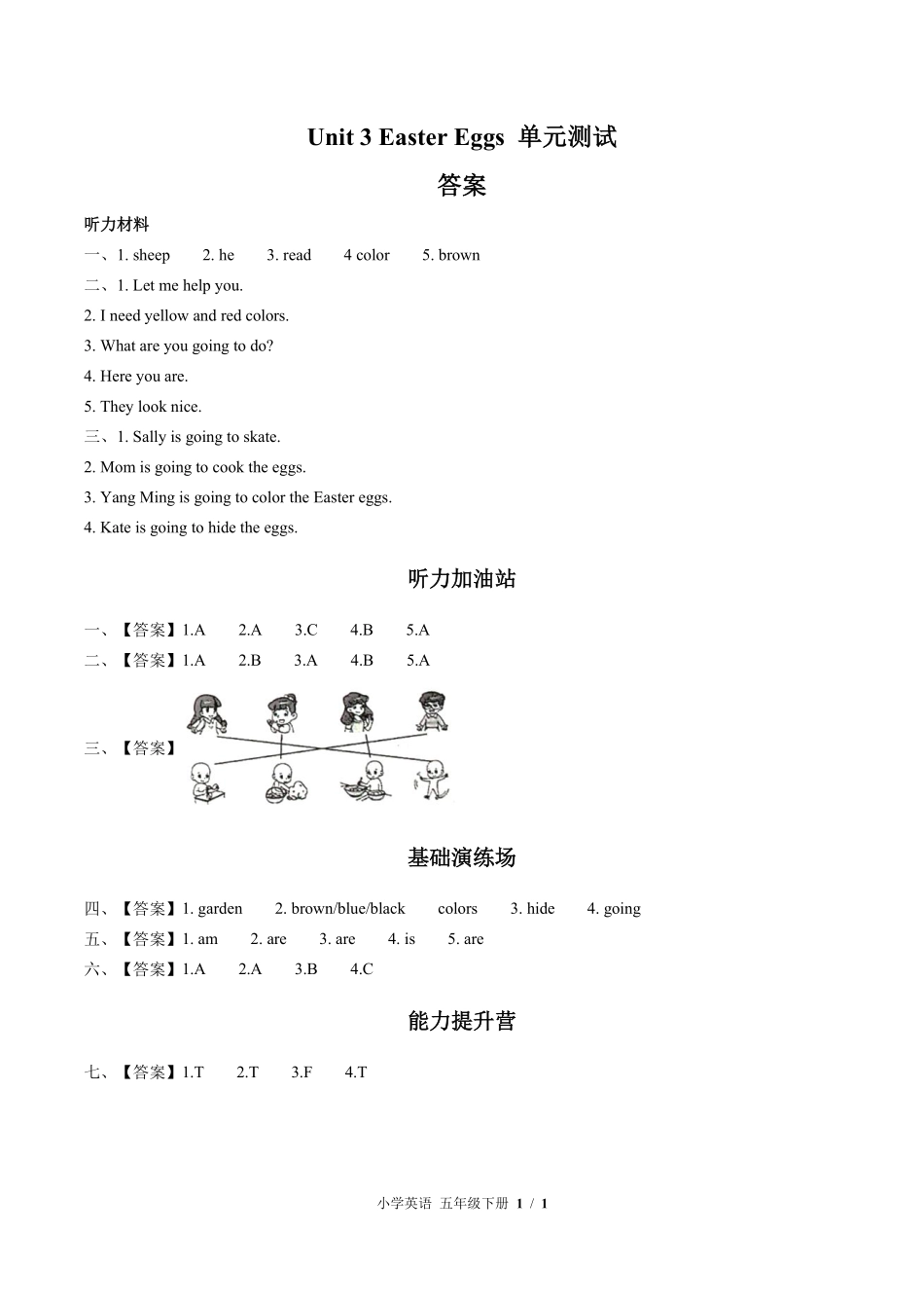 760-闽教版三年级起点小学英语五年级下册Unit3单元测试试卷含答案.pdf_第3页