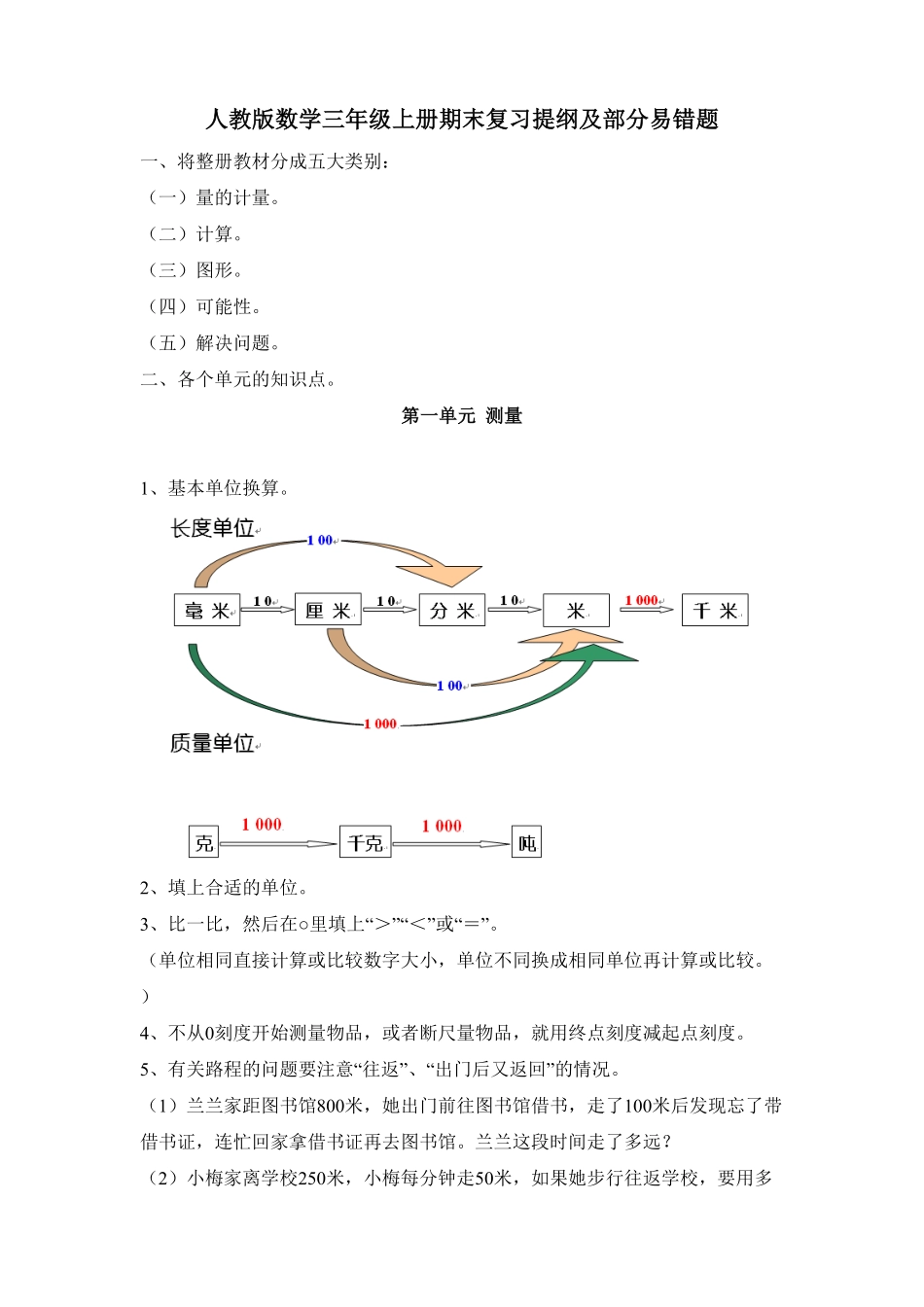 人教版数学三年级上册期末复习提纲及部分易错题.pdf_第1页