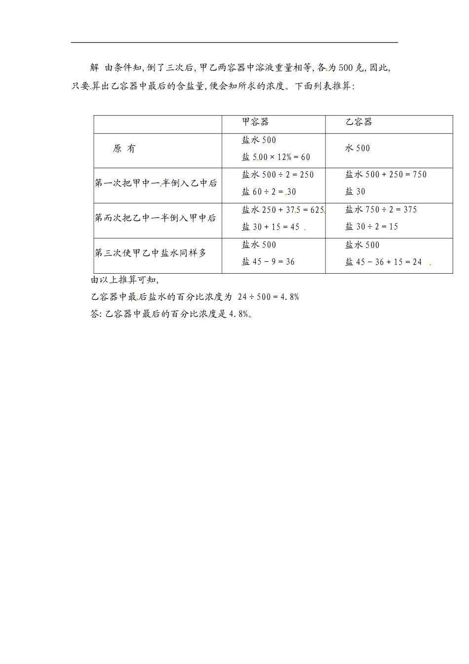 小学数学典型应用题精讲宝典-14.溶液浓度问题全国通用版.doc_第2页