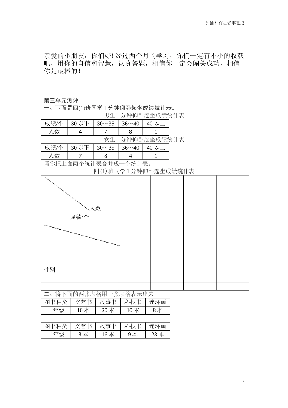 人教新课标数学三年级下学期第3单元测试卷1含答案.doc_第2页
