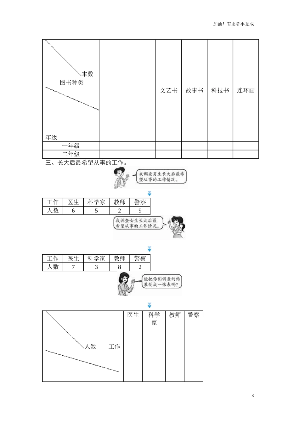 人教新课标数学三年级下学期第3单元测试卷1含答案.doc_第3页