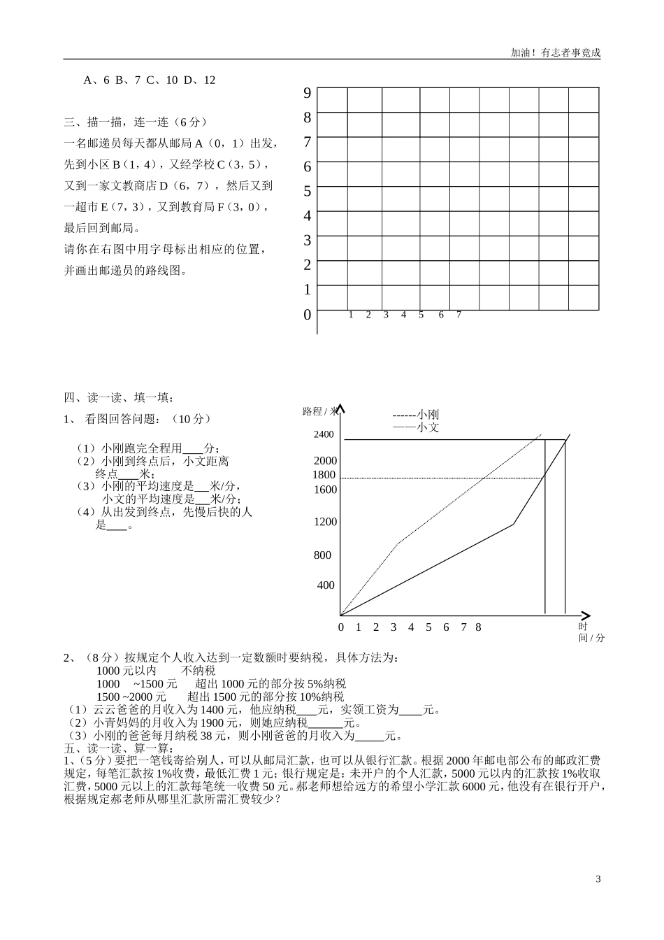 人教版六年级下册数学期中试卷和参考答案.doc_第3页