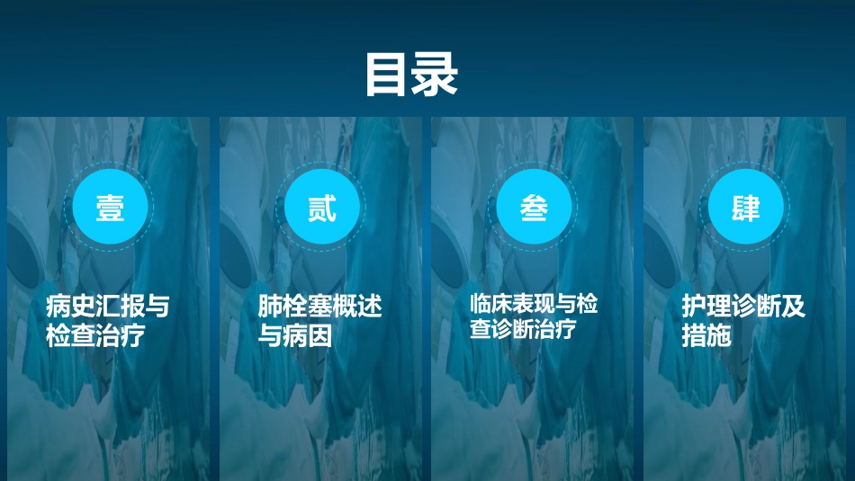 护理查房培训47.ppt_第3页