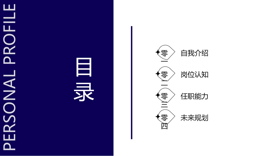 个人简历求职自我介绍61.ppt_第2页