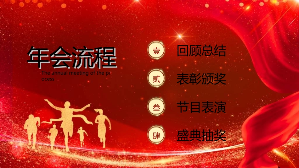 年会颁奖盛典晚会模板32.ppt_第3页