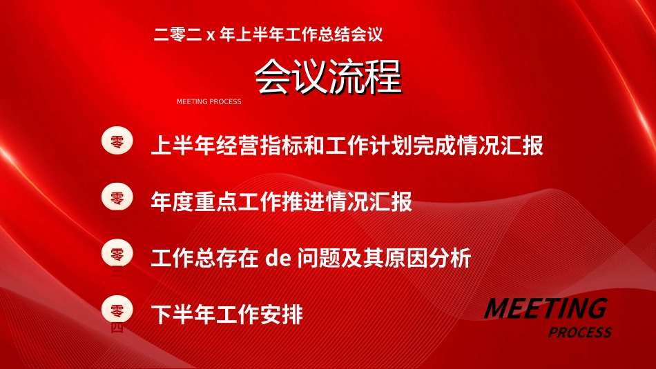 年中晚会总结大会模板2.ppt_第2页