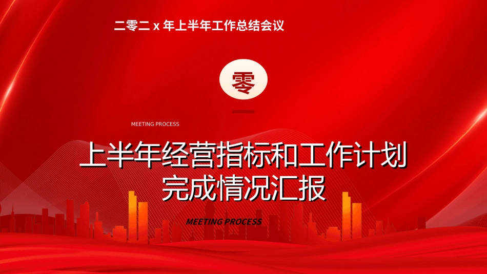 年中晚会总结大会模板2.ppt_第3页