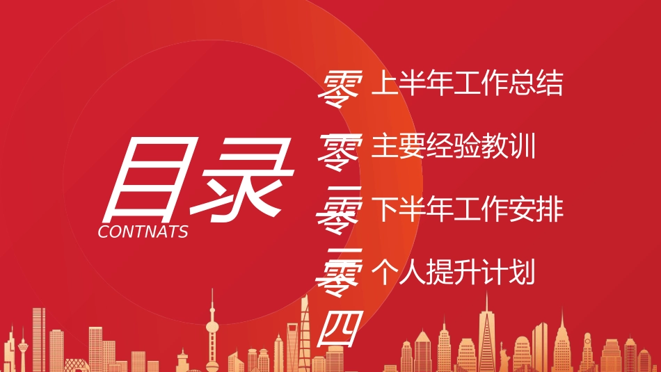 年中晚会总结大会模板4.ppt_第2页
