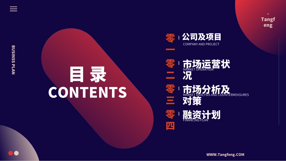 创业计划书融资计划书732.ppt_第2页