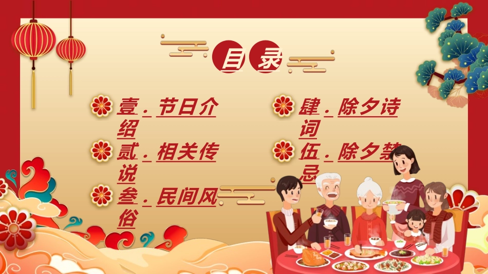 传统节日春节习俗146.ppt_第2页