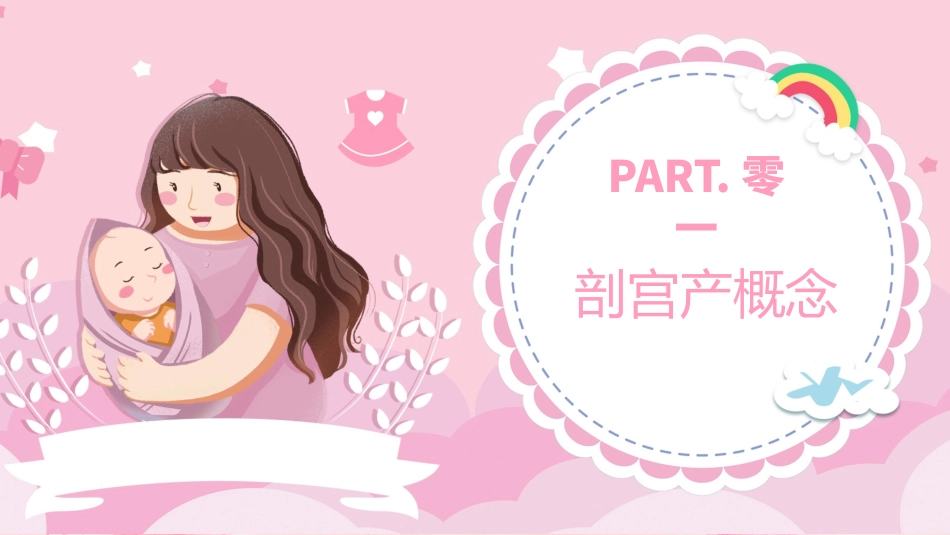 剖宫产手术护理查房 (2).pptx_第3页