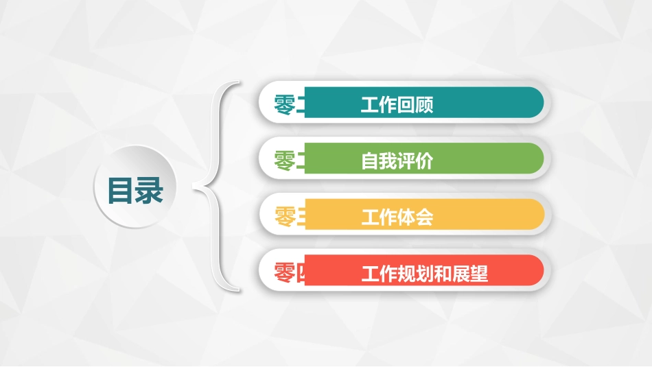 述职报告风格PPT模板431(2).pptx_第3页