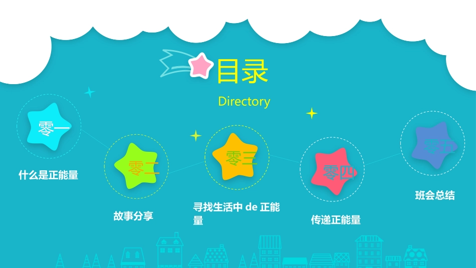 励志主题班会(4).pptx_第2页