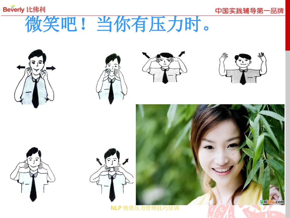 NLP情绪压力管理技巧培训培训课件.pptx_第3页