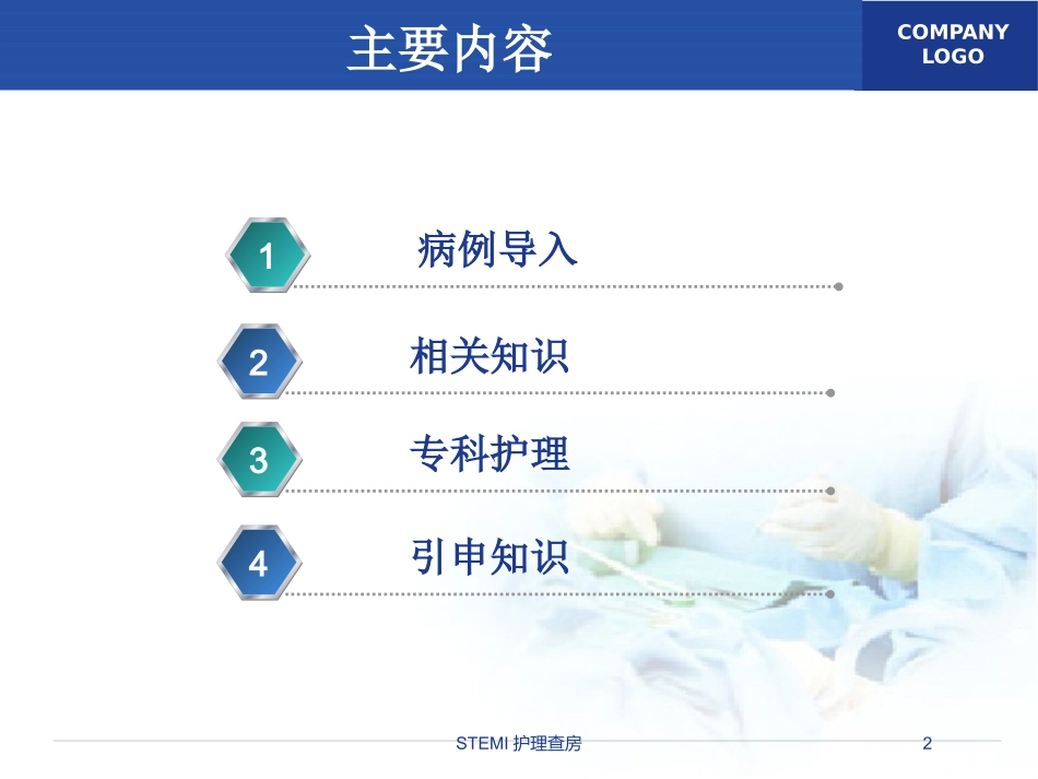 STEMI护理查房培训课件.pptx_第2页