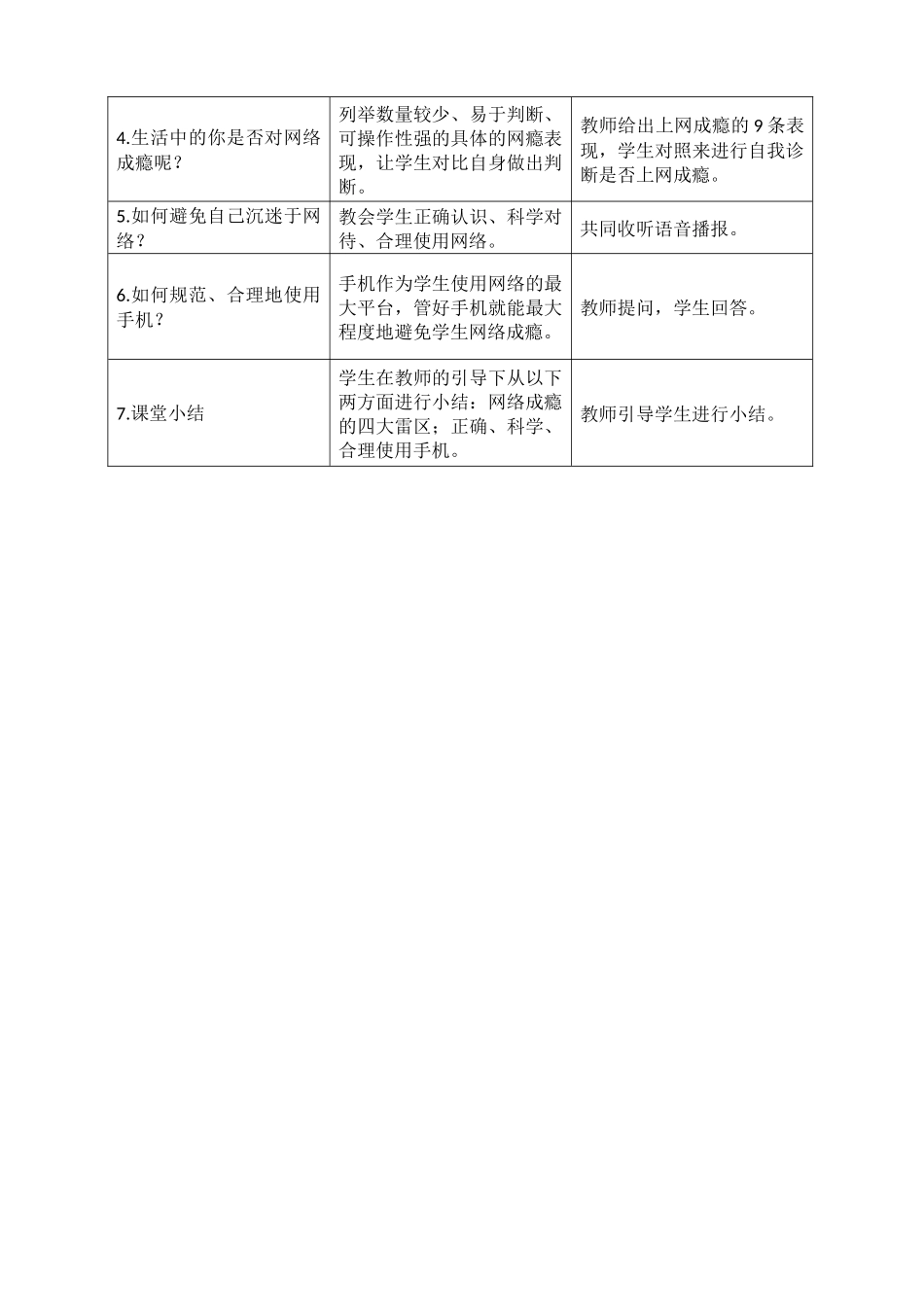 中小学-网络成瘾安全藏隐-主题班会教案.docx_第2页