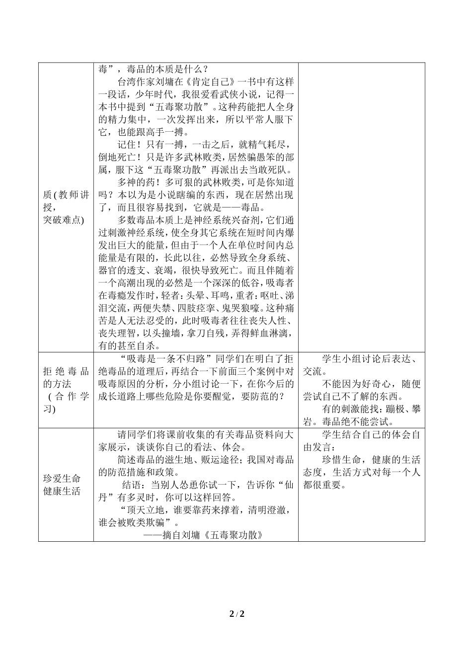 中小学-珍爱生命 拒绝毒品-主题班会教案.doc_第2页