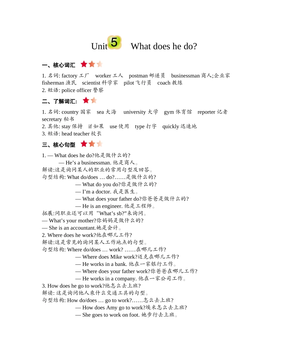 人教PEP版六年级英语上册Unit5知识清单.docx_第1页