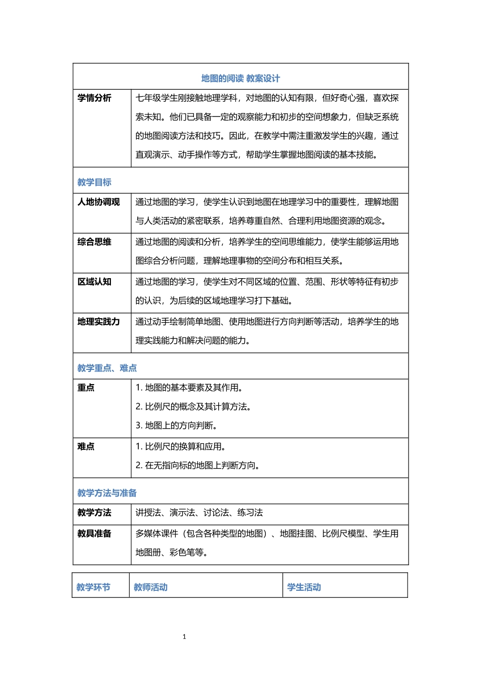 地理人教版（2024）7年级上册2.1 地图的阅读 03教案 教学设计.docx_第1页