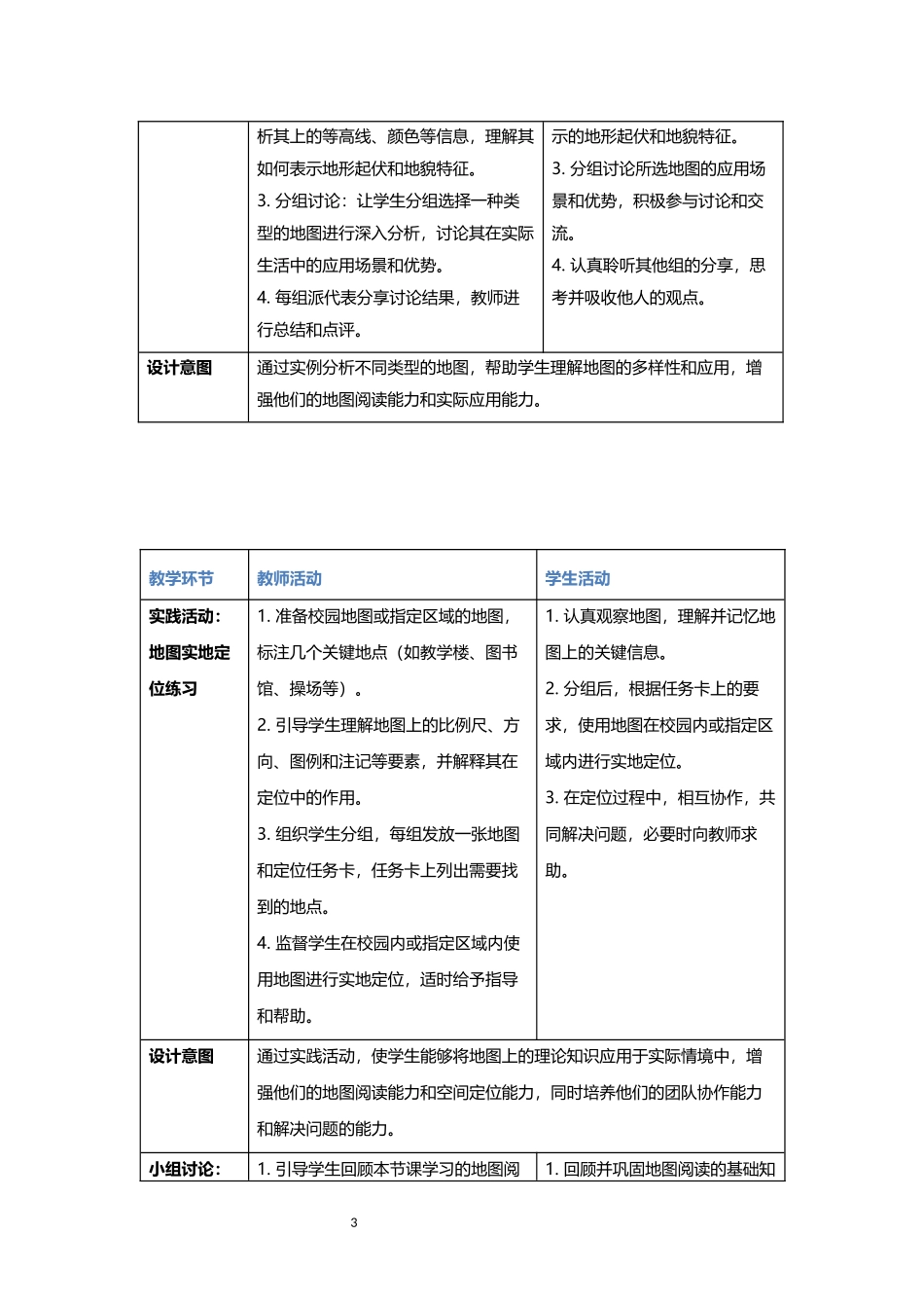 地理人教版（2024）7年级上册2.1 地图的阅读 03教案 教学设计.docx_第3页