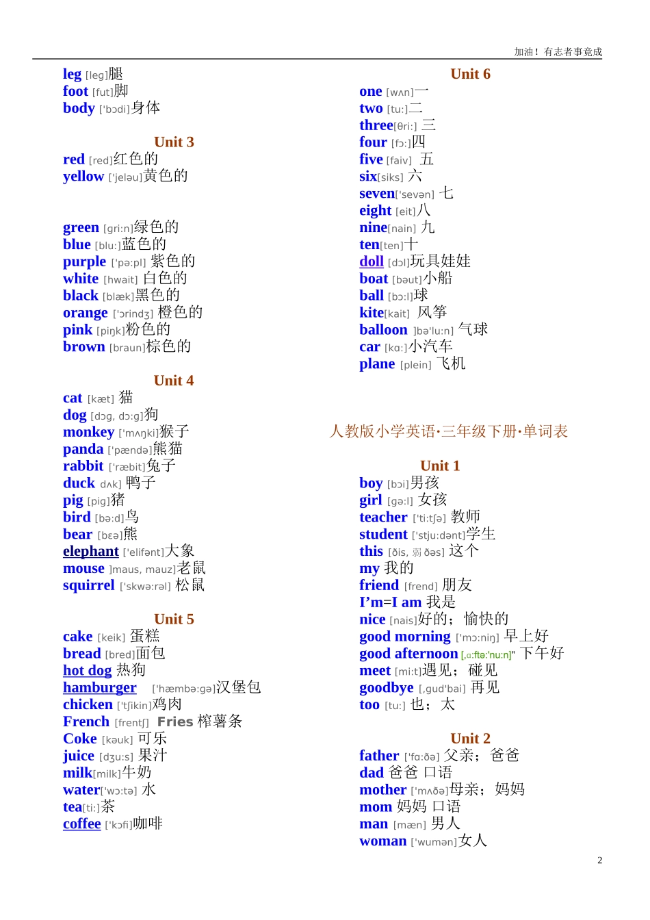 人教版PEP小学英语三年级·单词表带有音标.doc_第2页
