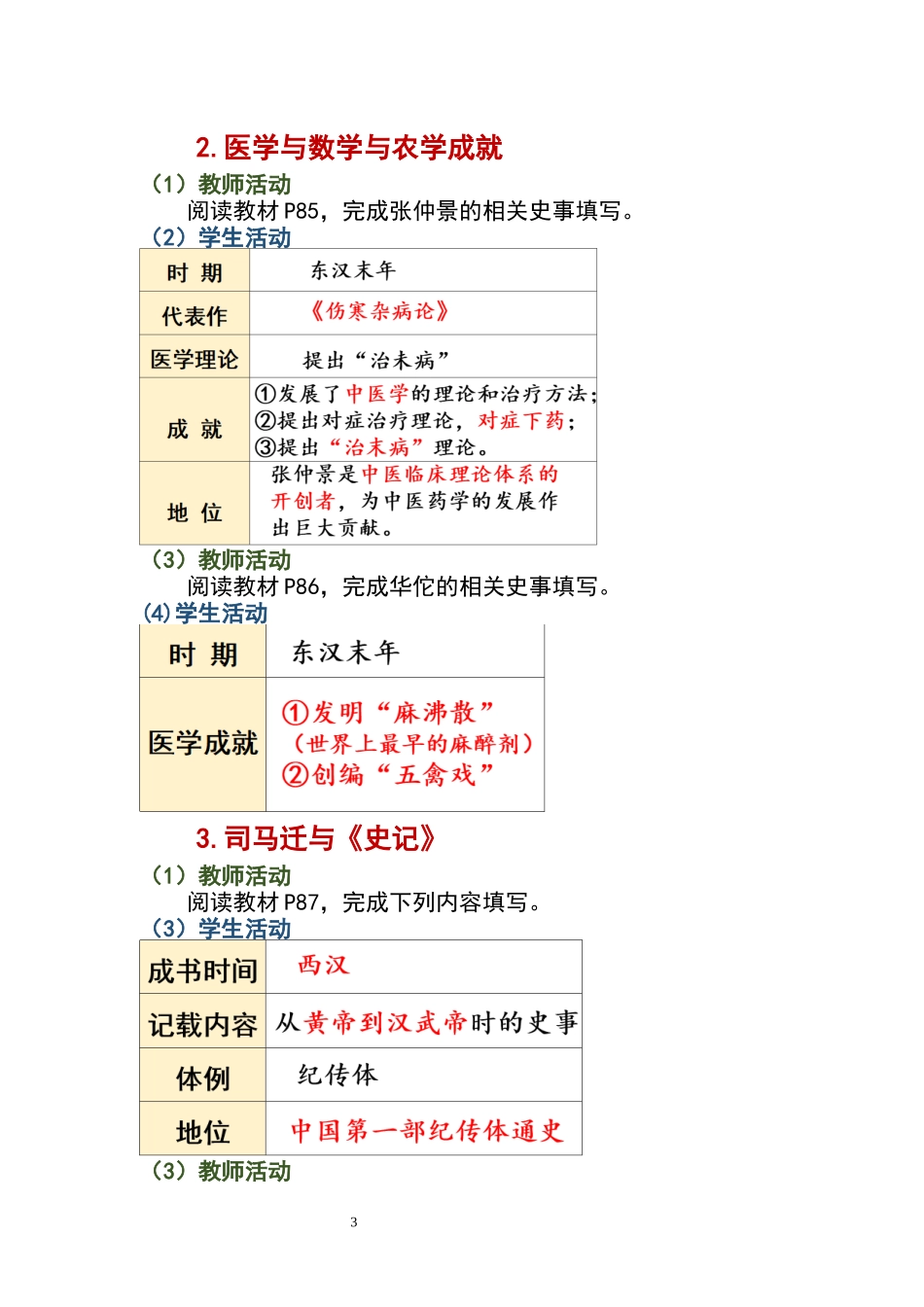 历史部编版（2024）7年级上册第15课 秦汉时期的科技与文化 01教案 教学设计.docx_第3页