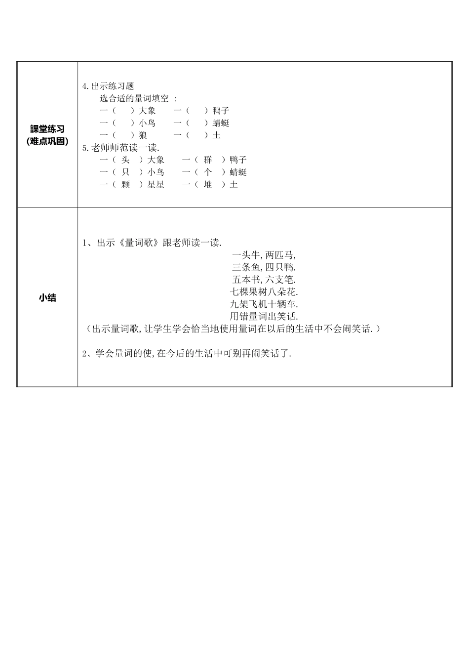 人教版部编版小学语文一年级上册常用量词的使用教学设计教案.docx_第2页