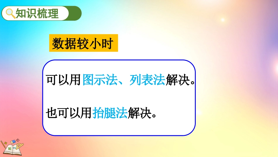 人教版数学四年级下册-92练习二十四-教学课件.pptx_第3页