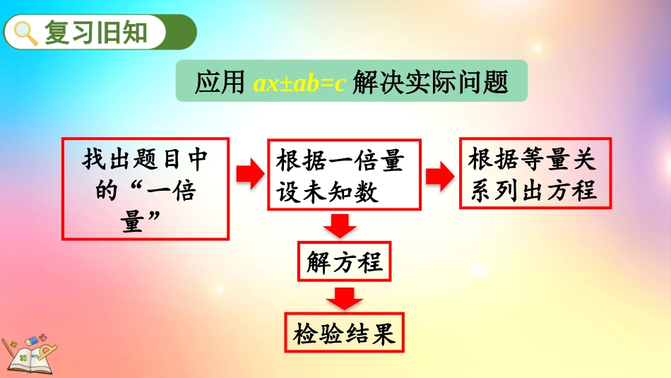 人教版数学五年级上册-5215练习十七-教学课件.pptx_第2页