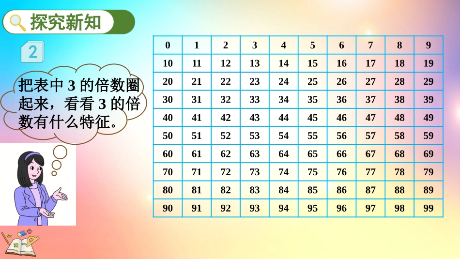 人教版数学五年级下册-2223的倍数的特征-教学课件.pptx_第3页