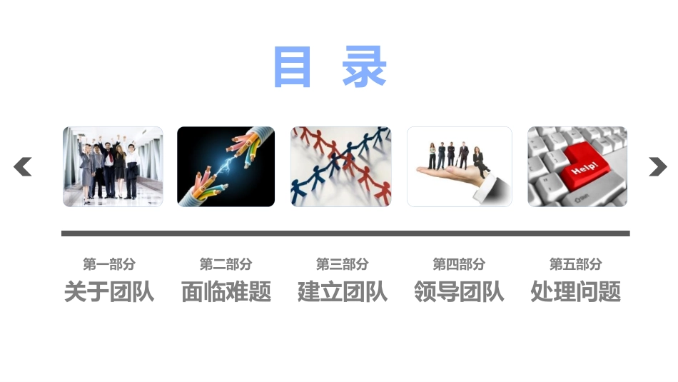 团队合作团队建设培训课件.pptx_第2页