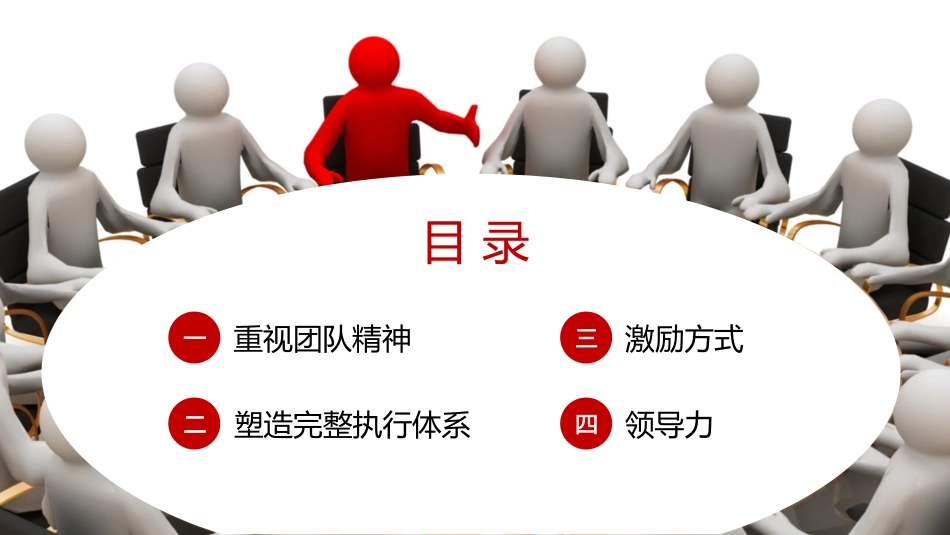 团队建设团队管理培训42.pptx_第3页