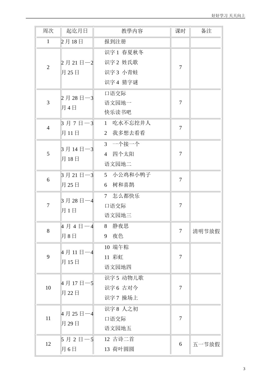 人教部编版小学语文一年级下册一年级语文下册教学计划3试卷含答案.doc_第3页