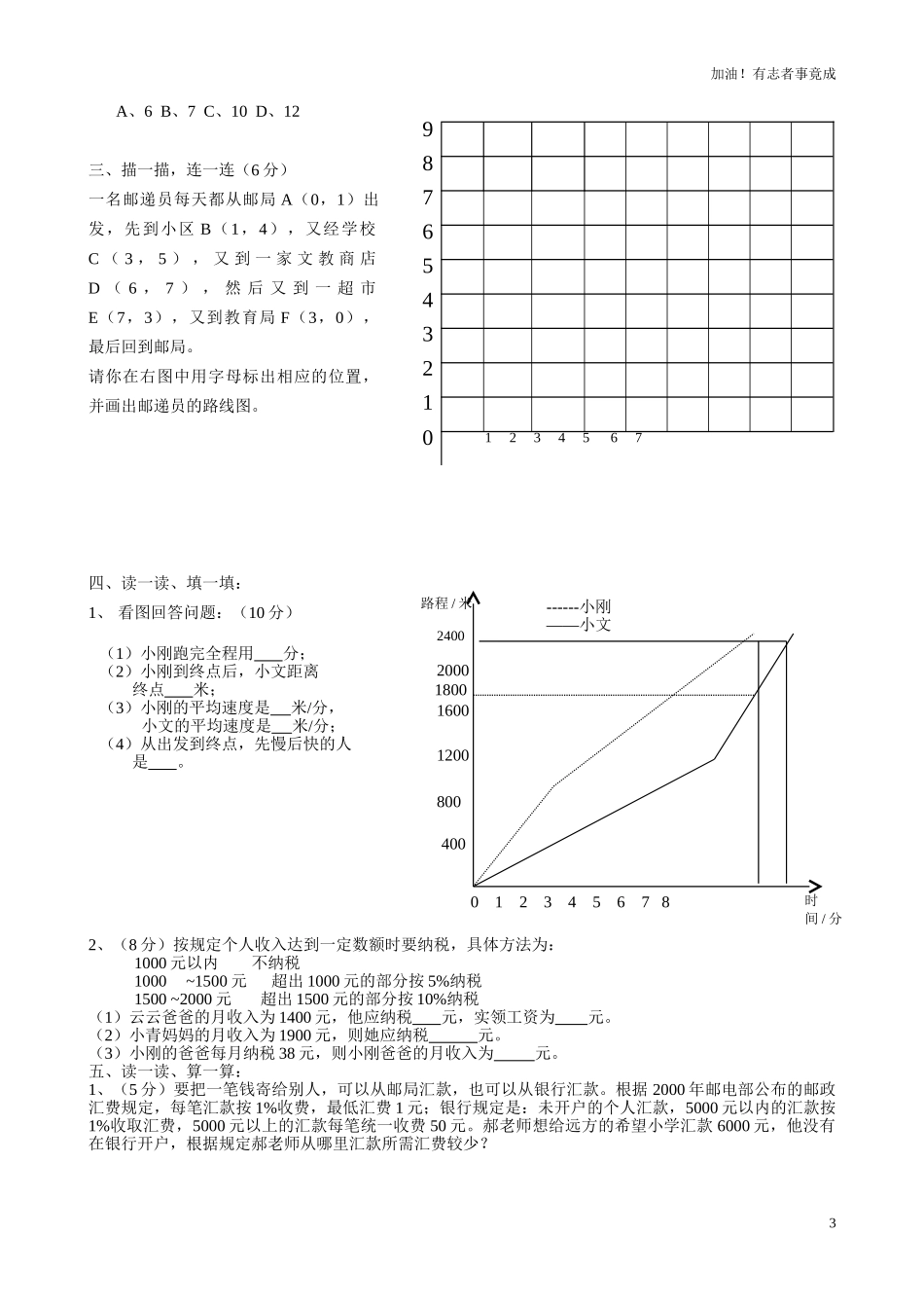 人教新课标数学六年级下学期期中测试卷2含答案.doc_第3页