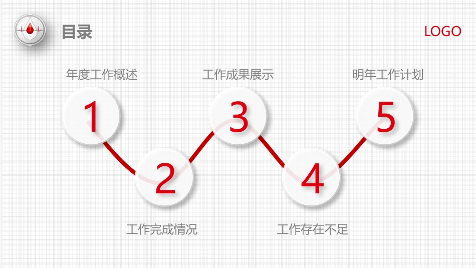 医学医疗护理25.pptx_第3页