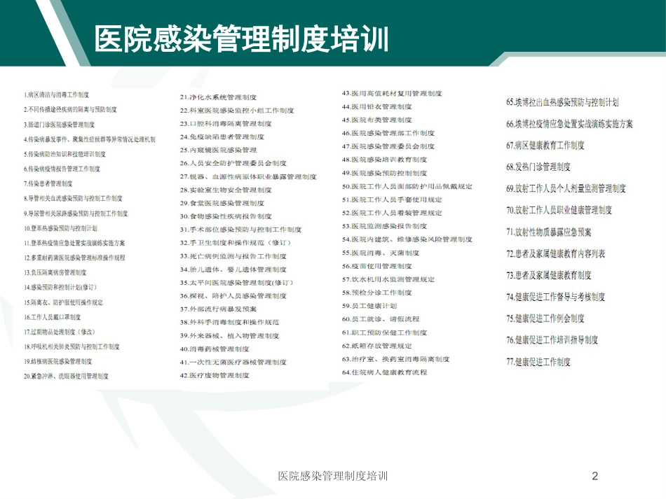 医院感染管理制度培训培训课件.pptx_第2页