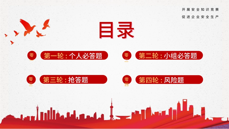 安全生产月基本知识竞赛.pptx_第2页