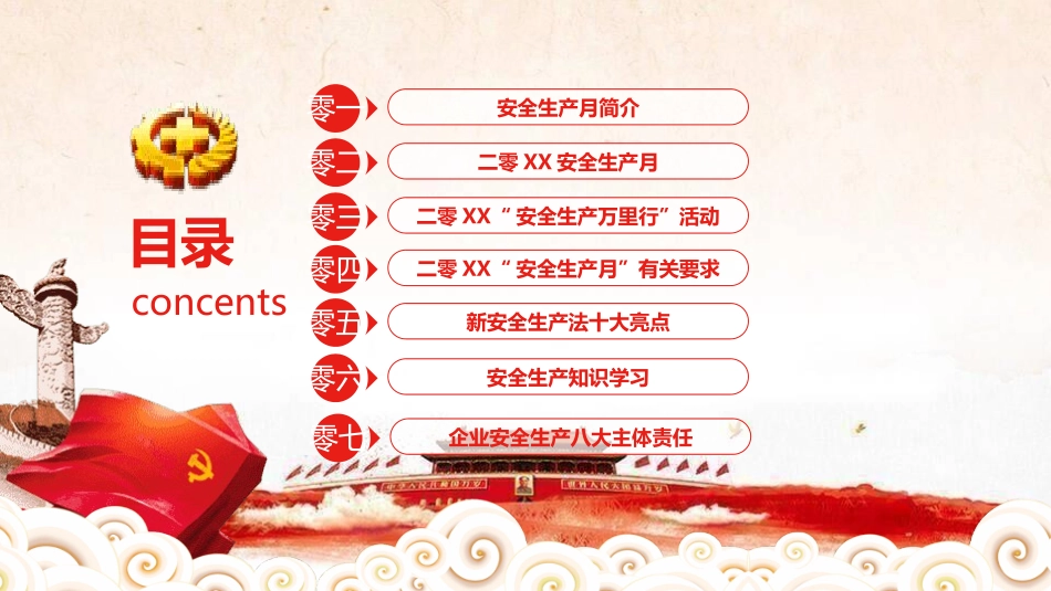 安全生产月基本知识培训13.pptx_第2页