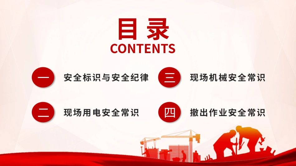 安全生产月基本知识培训197.pptx_第2页
